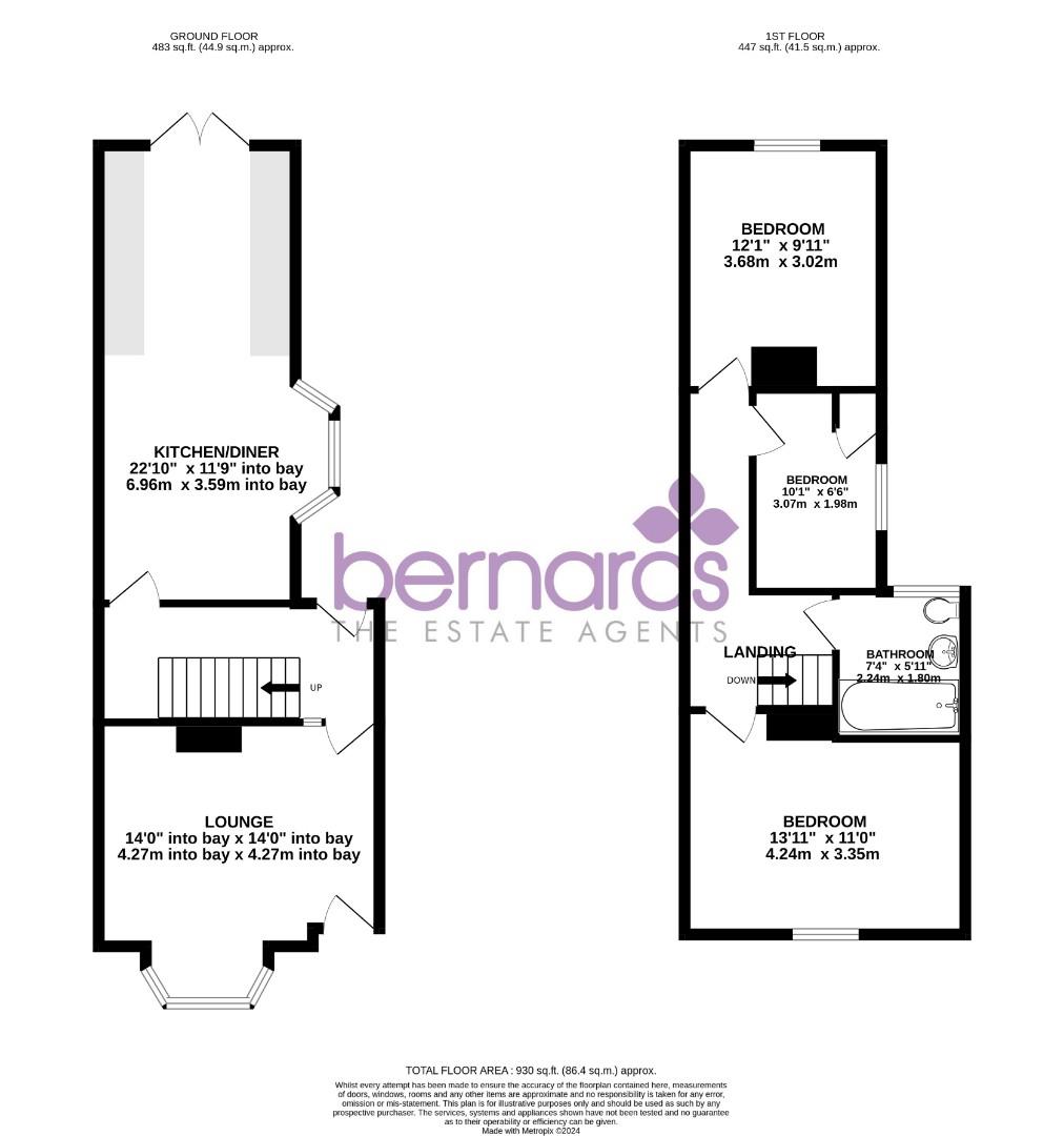 Nelson Avenue, Portsmouth Bernards The Estate Agents